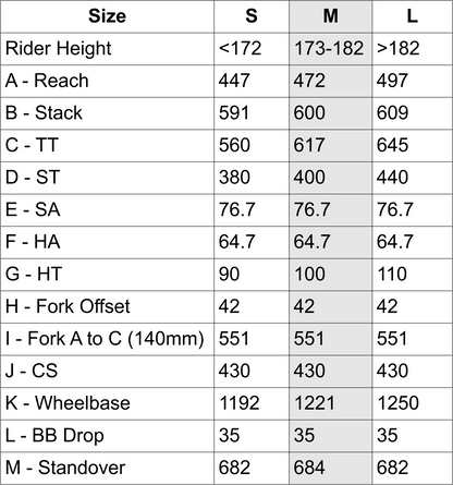 ARC8 Extra ST Frameset -135mm