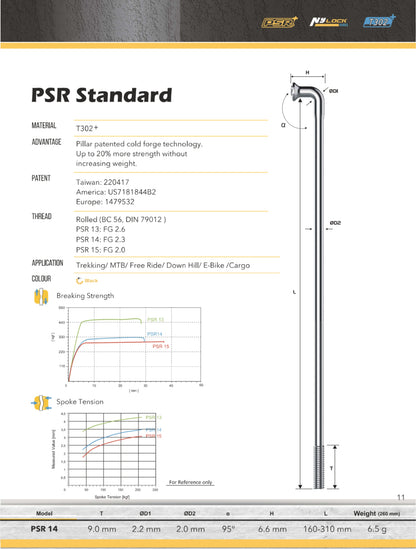SPOKES - Pillar J-Bend BLACK - PSR 14G 2,2/2.0